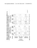 PATHWAY CHARACTERIZATION OF CELLS diagram and image