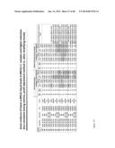 PATHWAY CHARACTERIZATION OF CELLS diagram and image