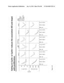 PATHWAY CHARACTERIZATION OF CELLS diagram and image