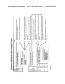 PATHWAY CHARACTERIZATION OF CELLS diagram and image