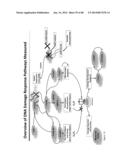 PATHWAY CHARACTERIZATION OF CELLS diagram and image