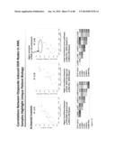 PATHWAY CHARACTERIZATION OF CELLS diagram and image