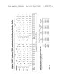 PATHWAY CHARACTERIZATION OF CELLS diagram and image