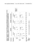 PATHWAY CHARACTERIZATION OF CELLS diagram and image