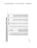 PATHWAY CHARACTERIZATION OF CELLS diagram and image