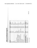 PATHWAY CHARACTERIZATION OF CELLS diagram and image