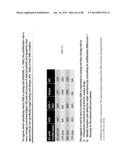 PATHWAY CHARACTERIZATION OF CELLS diagram and image