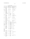 PATHWAY CHARACTERIZATION OF CELLS diagram and image