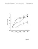 METHOD FOR DETECTING NUCLEIC ACIDS diagram and image