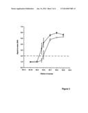 METHOD FOR DETECTING NUCLEIC ACIDS diagram and image