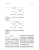 METHOD FOR DETECTING NUCLEIC ACIDS diagram and image