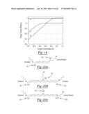 SENSITIVE INTRACAVITY BIOSENSING PLATFORM AND METHODS FOR DETECTION     THEREWITH diagram and image