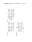 REAGENT FOR BLOOD CELL COUNTING AND BLOOD ANALYSIS METHOD diagram and image