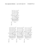 REAGENT FOR BLOOD CELL COUNTING AND BLOOD ANALYSIS METHOD diagram and image