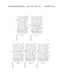 REAGENT FOR BLOOD CELL COUNTING AND BLOOD ANALYSIS METHOD diagram and image