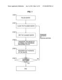 POLISHING METHOD diagram and image