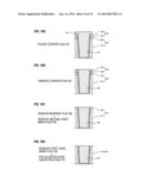 POLISHING METHOD diagram and image