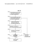 POLISHING METHOD diagram and image