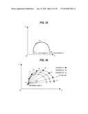 POLISHING METHOD diagram and image