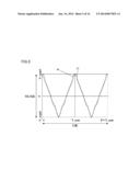 ION IMPLANTATION METHOD AND ION IMPLANTATION APPARATUS diagram and image