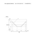 ION IMPLANTATION METHOD AND ION IMPLANTATION APPARATUS diagram and image