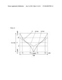 ION IMPLANTATION METHOD AND ION IMPLANTATION APPARATUS diagram and image