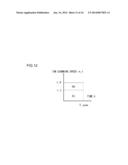 ION IMPLANTATION METHOD AND ION IMPLANTATION APPARATUS diagram and image