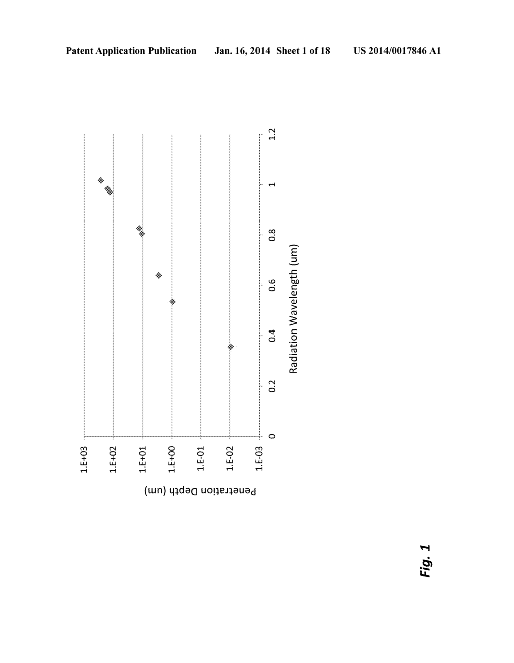 SYSTEMS AND METHODS FOR ENHANCED LIGHT TRAPPING IN SOLAR CELLS - diagram, schematic, and image 02