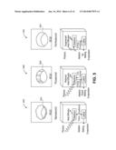 UNIFORM MASKING FOR WAFER DICING USING LASER AND PLASMA ETCH diagram and image