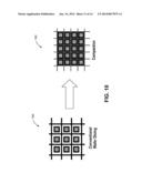 UNIFORM MASKING FOR WAFER DICING USING LASER AND PLASMA ETCH diagram and image