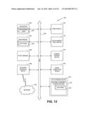 UNIFORM MASKING FOR WAFER DICING USING LASER AND PLASMA ETCH diagram and image