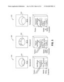 METHOD OF COATING WATER SOLUBLE MASK FOR LASER SCRIBING AND PLASMA ETCH diagram and image