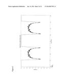 SATELLITE SYSTEM AND METHOD FOR CIRCUMPOLAR LATITUDES diagram and image