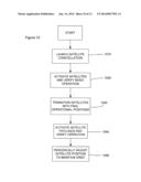 SATELLITE SYSTEM AND METHOD FOR CIRCUMPOLAR LATITUDES diagram and image