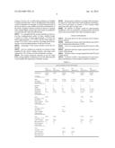 SATELLITE SYSTEM AND METHOD FOR CIRCUMPOLAR LATITUDES diagram and image