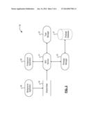 AUTOMATED SHARING OF APPLICATION DATA OVER A NEAR FIELD COMMUNICATION LINK diagram and image