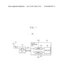 DATA RECEIVER FOR NEAR FIELD COMMUNICATION AND WIRELESS COMMUNICATION     SYSTEM INCLUDING THE SAME diagram and image