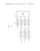 DATA RECEIVER FOR NEAR FIELD COMMUNICATION AND WIRELESS COMMUNICATION     SYSTEM INCLUDING THE SAME diagram and image