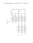 DATA RECEIVER FOR NEAR FIELD COMMUNICATION AND WIRELESS COMMUNICATION     SYSTEM INCLUDING THE SAME diagram and image