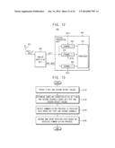 DATA RECEIVER FOR NEAR FIELD COMMUNICATION AND WIRELESS COMMUNICATION     SYSTEM INCLUDING THE SAME diagram and image