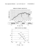 HIGH-FREQUENCY COMMUNICATION DEVICE diagram and image