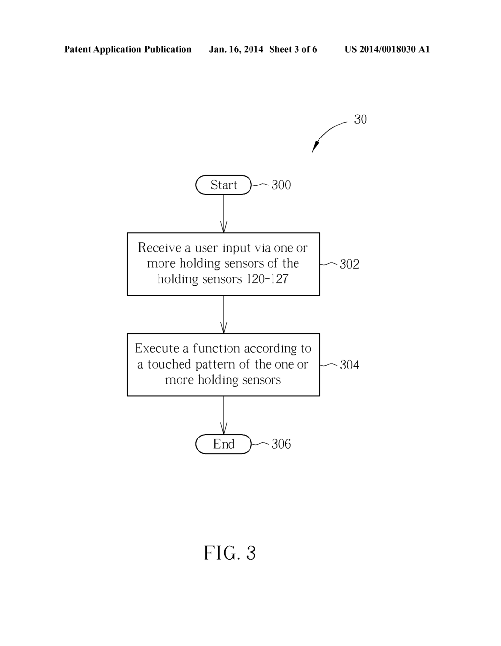 Method of Handling Holding Sensors and Related Mobile Device - diagram, schematic, and image 04