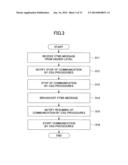 WIRELESS COMMUNICATION SYSTEM, BASE STATION DEVICE, TERMINAL DEVICE, AND     WIRELESS COMMUNICATION METHOD diagram and image