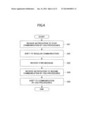 WIRELESS COMMUNICATION SYSTEM, BASE STATION DEVICE, TERMINAL DEVICE, AND     WIRELESS COMMUNICATION METHOD diagram and image