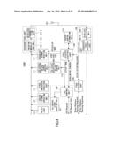 WIRELESS COMMUNICATION SYSTEM, BASE STATION DEVICE, TERMINAL DEVICE, AND     WIRELESS COMMUNICATION METHOD diagram and image