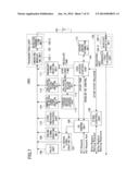 WIRELESS COMMUNICATION SYSTEM, BASE STATION DEVICE, TERMINAL DEVICE, AND     WIRELESS COMMUNICATION METHOD diagram and image