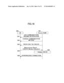 WIRELESS COMMUNICATION SYSTEM, BASE STATION DEVICE, TERMINAL DEVICE, AND     WIRELESS COMMUNICATION METHOD diagram and image