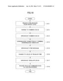 WIRELESS COMMUNICATION SYSTEM, BASE STATION DEVICE, TERMINAL DEVICE, AND     WIRELESS COMMUNICATION METHOD diagram and image