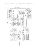 WIRELESS COMMUNICATION SYSTEM, BASE STATION DEVICE, TERMINAL DEVICE, AND     WIRELESS COMMUNICATION METHOD diagram and image