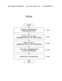 WIRELESS COMMUNICATION SYSTEM, BASE STATION DEVICE, TERMINAL DEVICE, AND     WIRELESS COMMUNICATION METHOD diagram and image